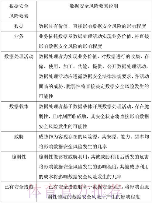 深度解析：世界杯竞猜平台的安全性与风险评估