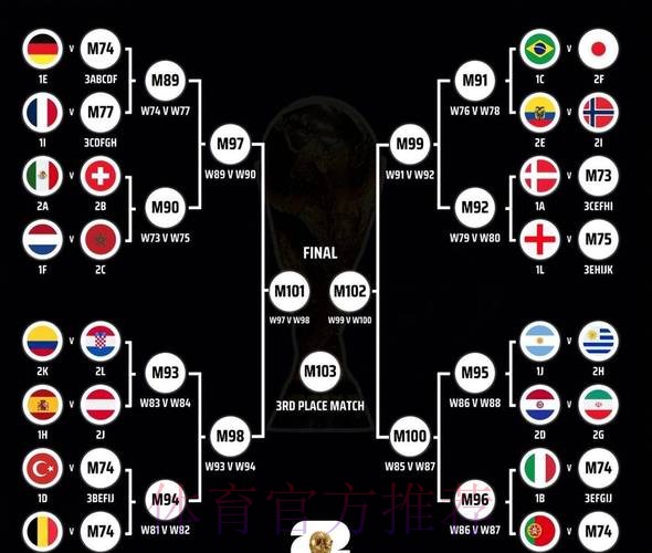 全面解析世界杯盘口入口策略