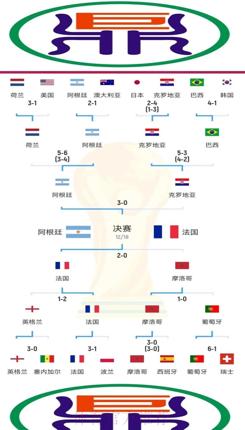 全面解析世界杯盘口入口策略