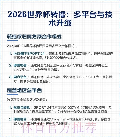 2026世界杯直播平台全攻略解析