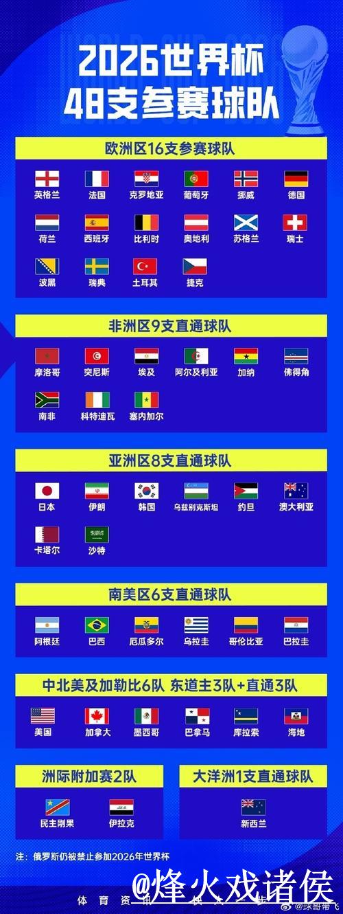 免费观看世界杯直播，下载本站APP