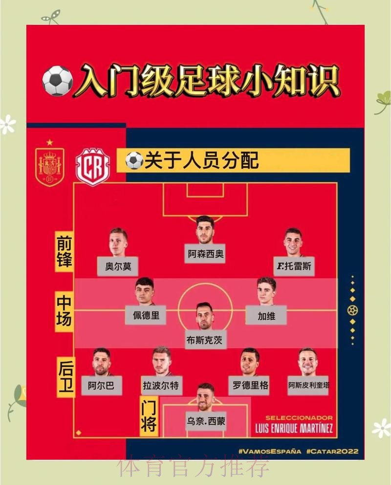 世界杯最新官方下注指南