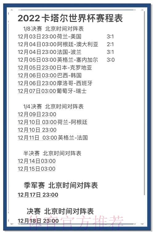 实时更新：世界杯比分最佳分析