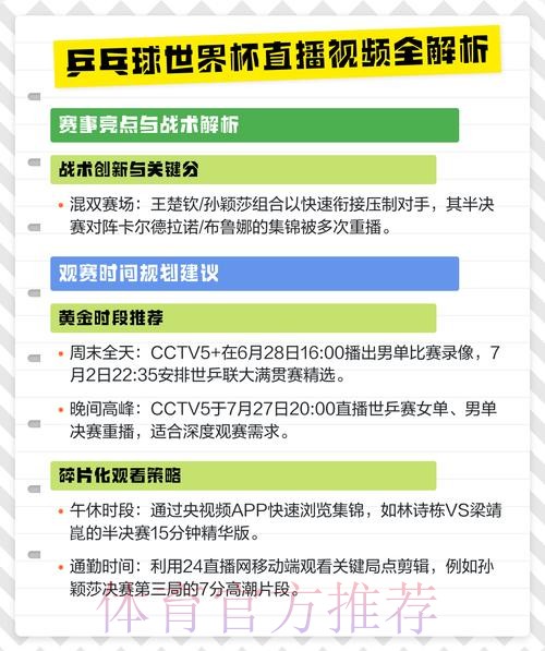 世界杯官方实时直播平台解析