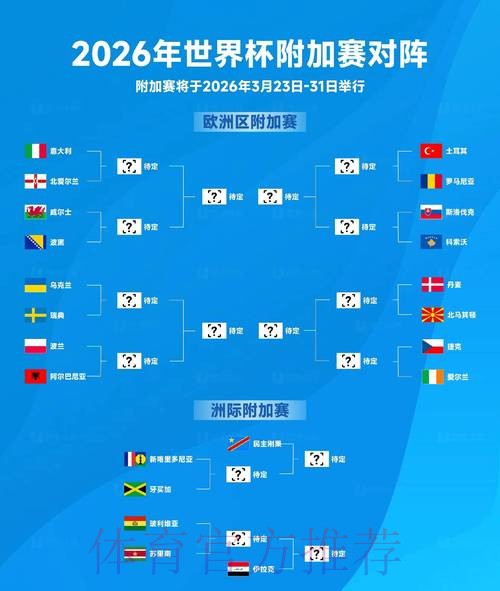 2026世界杯滚球推荐:决胜策略与高手指南 2026世界杯滚球推荐:决胜策略与高手指南